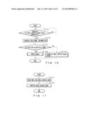 GAME SERVER, GAME CONTROLLING METHOD THEREOF, GAME SYSTEM, AND     NON-TRANSITORY COMPUTER-READABLE MEDIUM diagram and image