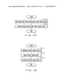 GAME SERVER, GAME CONTROLLING METHOD THEREOF, GAME SYSTEM, AND     NON-TRANSITORY COMPUTER-READABLE MEDIUM diagram and image