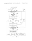 Gaming Machines And Gaming Systems Having A Personal Storage Alcove diagram and image