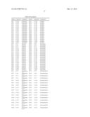 Pesticidal Active Mixtures Comprising Isoxazoline Compounds I diagram and image