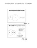 METHODS OF REDUCING PLANT STRESS diagram and image