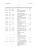 METHODS OF REDUCING PLANT STRESS diagram and image