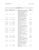 METHODS OF REDUCING PLANT STRESS diagram and image