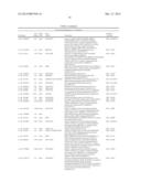 METHODS OF REDUCING PLANT STRESS diagram and image