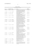 METHODS OF REDUCING PLANT STRESS diagram and image