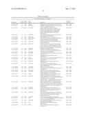 METHODS OF REDUCING PLANT STRESS diagram and image