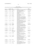 METHODS OF REDUCING PLANT STRESS diagram and image