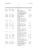 METHODS OF REDUCING PLANT STRESS diagram and image