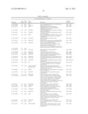 METHODS OF REDUCING PLANT STRESS diagram and image