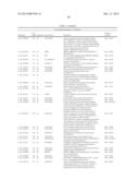 METHODS OF REDUCING PLANT STRESS diagram and image