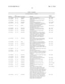 METHODS OF REDUCING PLANT STRESS diagram and image