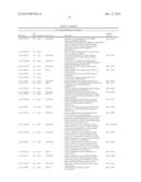 METHODS OF REDUCING PLANT STRESS diagram and image