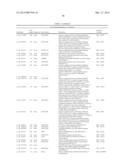 METHODS OF REDUCING PLANT STRESS diagram and image