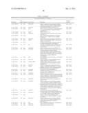 METHODS OF REDUCING PLANT STRESS diagram and image