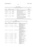 METHODS OF REDUCING PLANT STRESS diagram and image