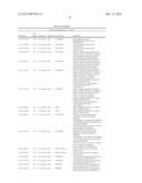 METHODS OF REDUCING PLANT STRESS diagram and image