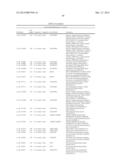 METHODS OF REDUCING PLANT STRESS diagram and image