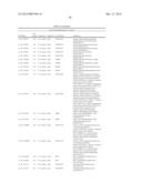 METHODS OF REDUCING PLANT STRESS diagram and image