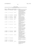 METHODS OF REDUCING PLANT STRESS diagram and image