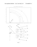 Ultra-Light, Magnetically Shielded, High-Current, Compact Cyclotron diagram and image