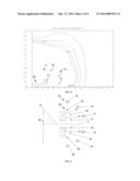 Ultra-Light, Magnetically Shielded, High-Current, Compact Cyclotron diagram and image