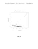 Markers Related to Age-Related Macular Degeneration and Uses Therefor diagram and image