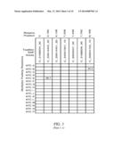 Identification of Linkage Using Multiplex Digital PCR diagram and image