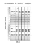 Identification of Linkage Using Multiplex Digital PCR diagram and image