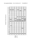 Identification of Linkage Using Multiplex Digital PCR diagram and image