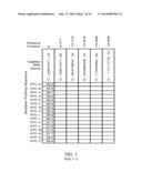 Identification of Linkage Using Multiplex Digital PCR diagram and image