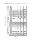 Identification of Linkage Using Multiplex Digital PCR diagram and image