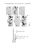 Identification of Linkage Using Multiplex Digital PCR diagram and image