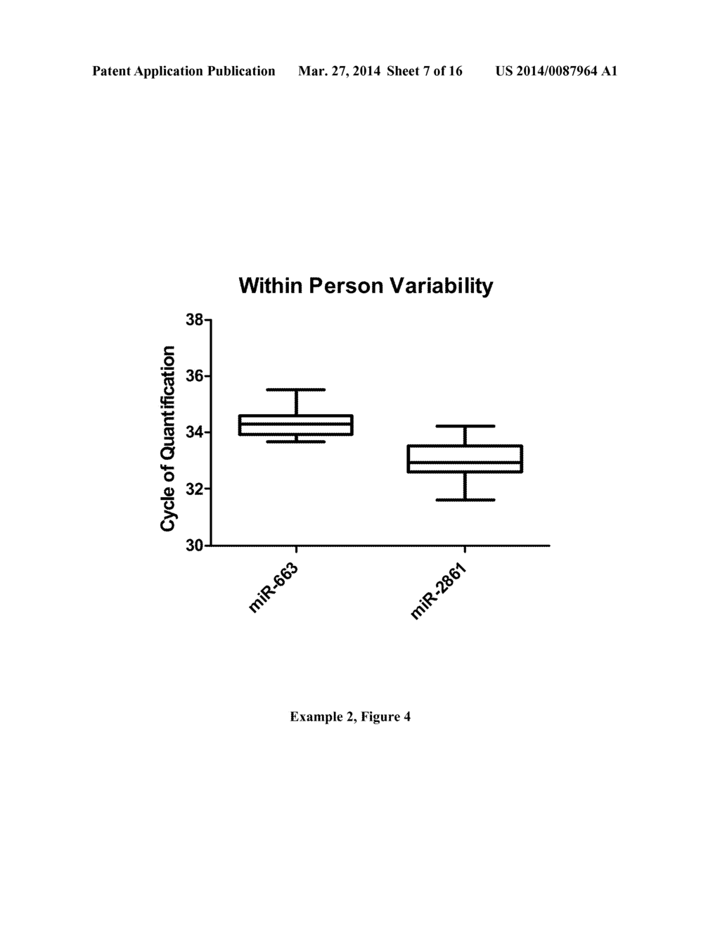 COMPOSITIONS AND METHODS FOR DETECTING ABERRANT REGULATION, EXPRESSION,     AND LEVELS OF HGH - diagram, schematic, and image 08