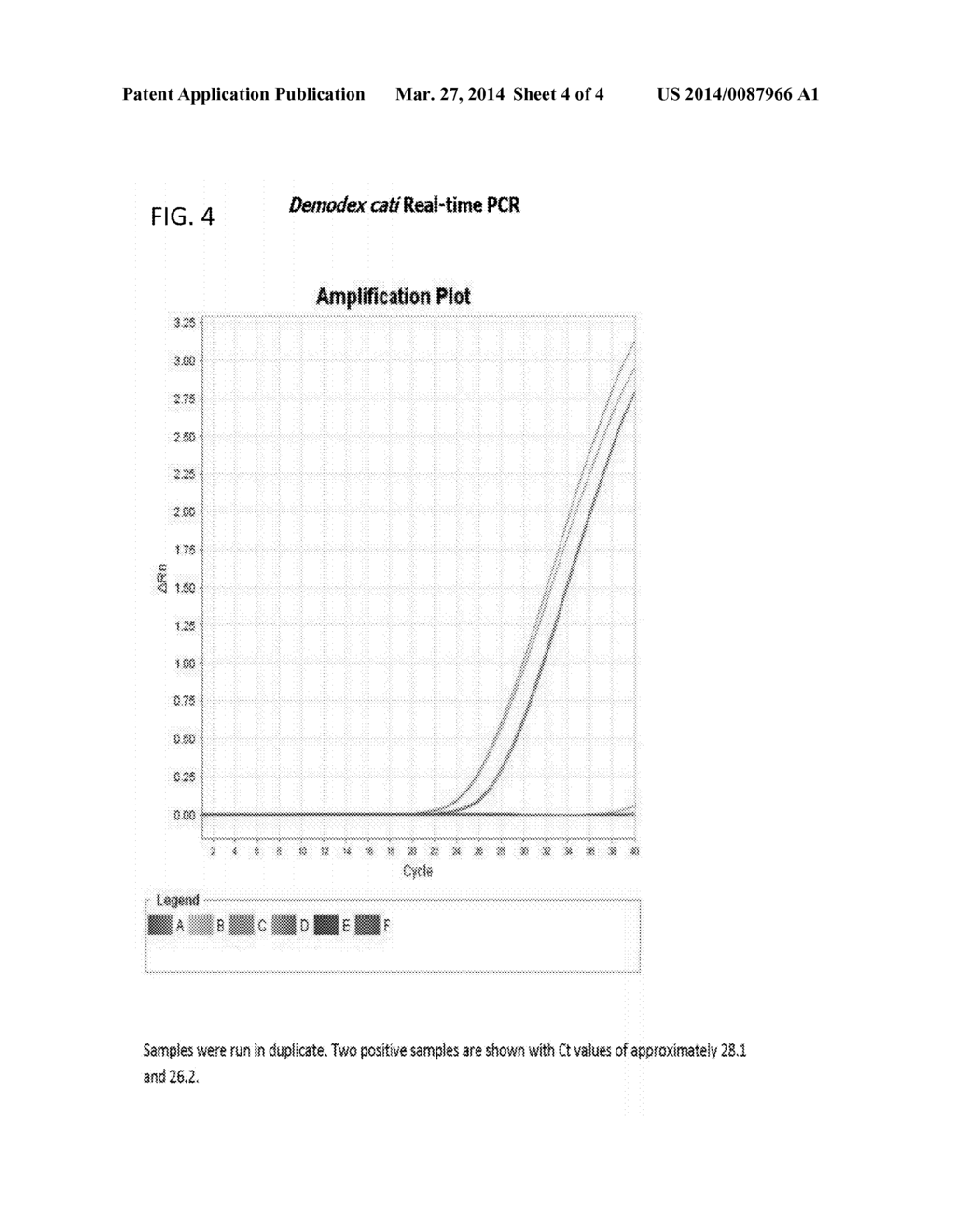 Detection and Differentiation of Demodex Mites - diagram, schematic, and image 05