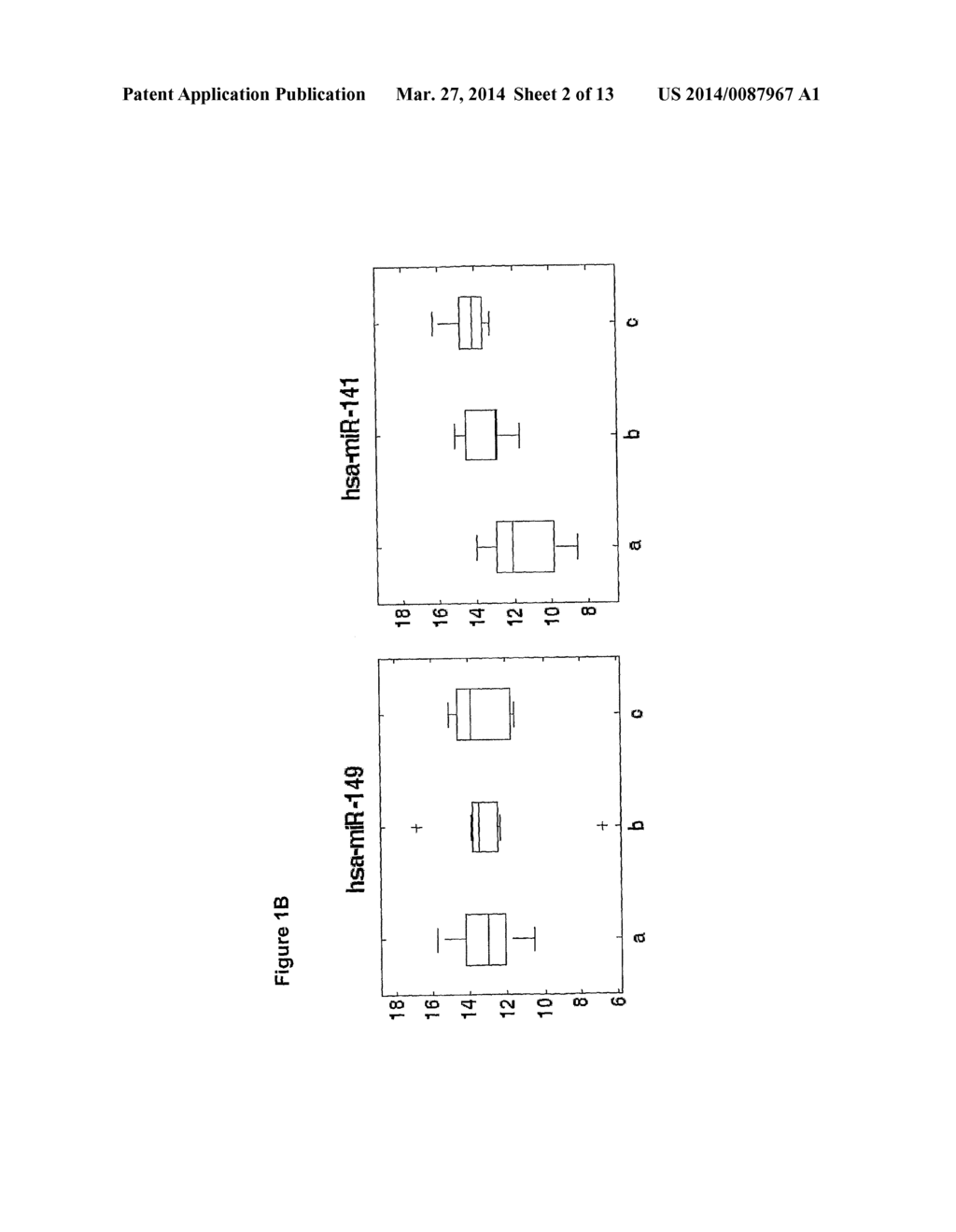 METHODS AND COMPOSITIONS FOR DIAGNOSING COMPLICATIONS OF PREGNANCY - diagram, schematic, and image 03