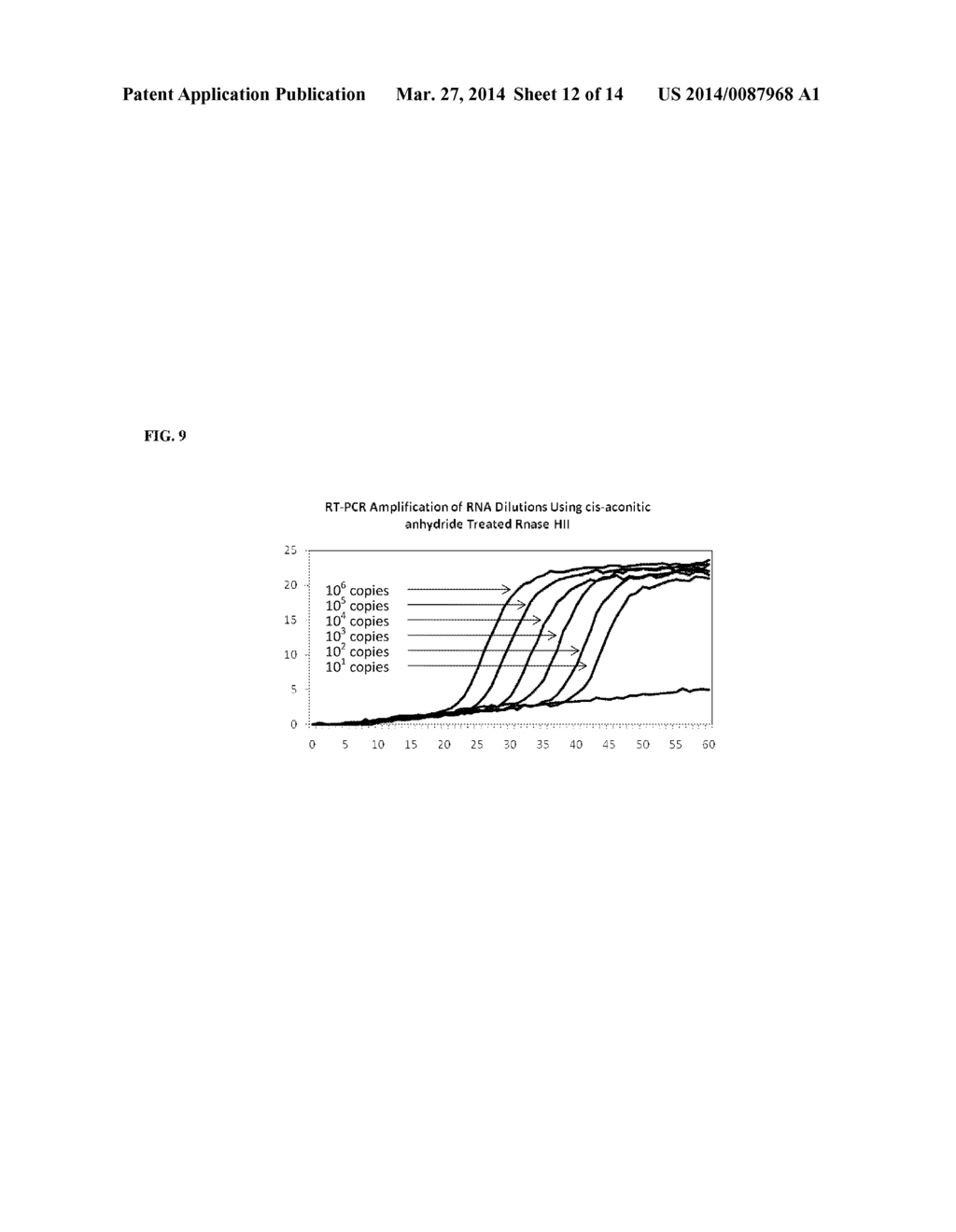 MODIFIED RNASE H AND DETECTION OF NUCLEIC ACID AMPLIFICATION - diagram, schematic, and image 13