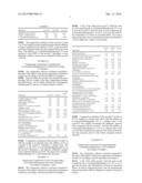 SENSORY USE OF 6-CYCLOPENTYLIDENEHEXANE DERIVATIVES diagram and image