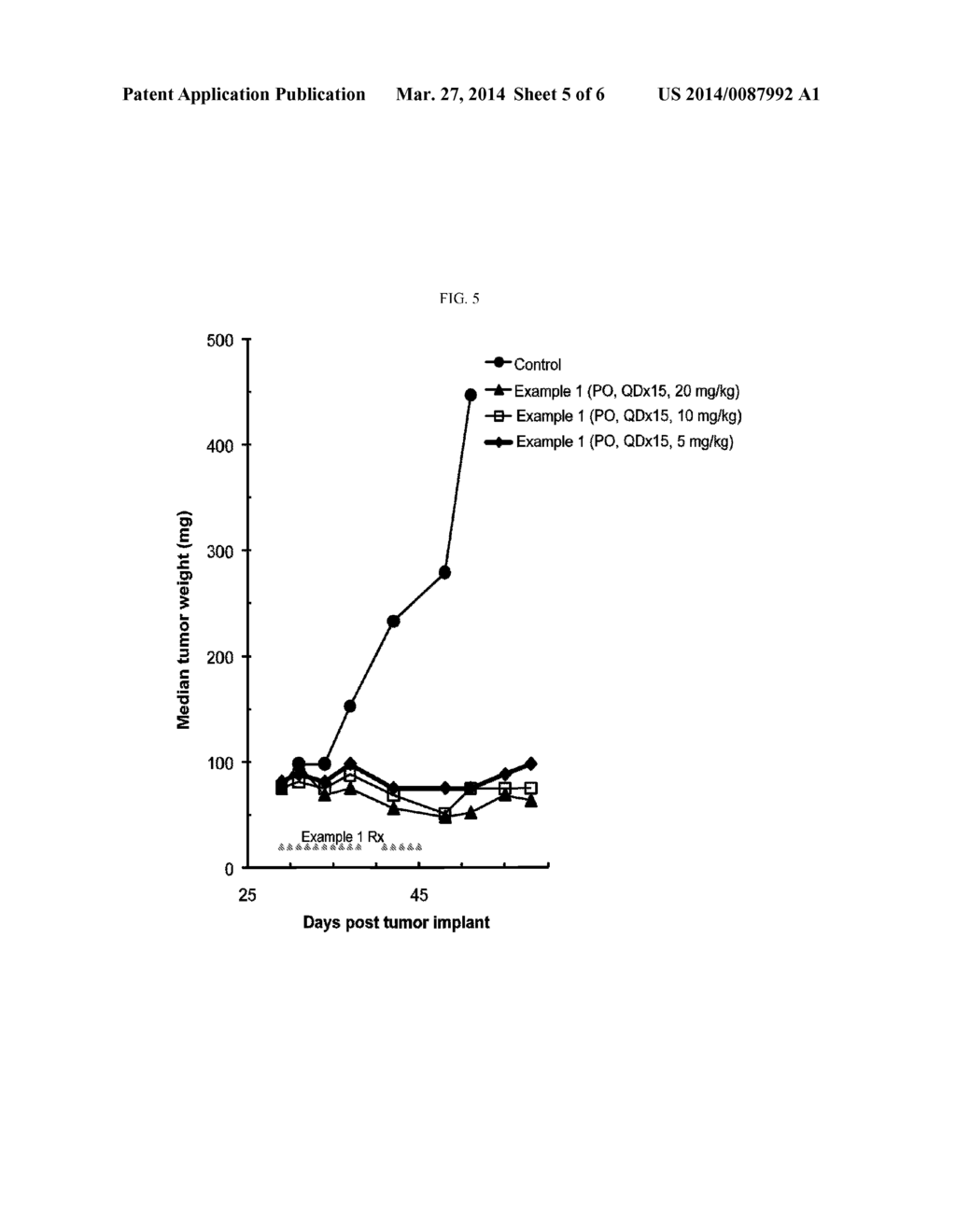 BIS(FLUOROALKYL)-1,4-BENZODIAZEPINONE COMPOUNDS AND PRODRUGS THEREOF - diagram, schematic, and image 06