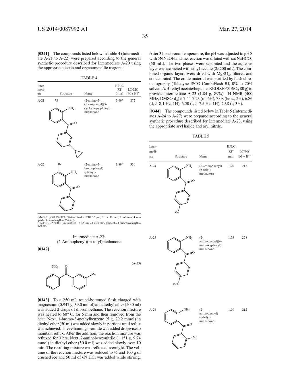 BIS(FLUOROALKYL)-1,4-BENZODIAZEPINONE COMPOUNDS AND PRODRUGS THEREOF - diagram, schematic, and image 42