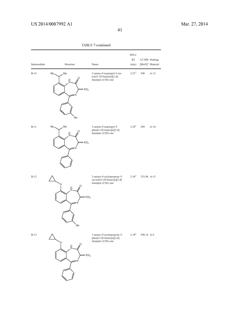 BIS(FLUOROALKYL)-1,4-BENZODIAZEPINONE COMPOUNDS AND PRODRUGS THEREOF - diagram, schematic, and image 48