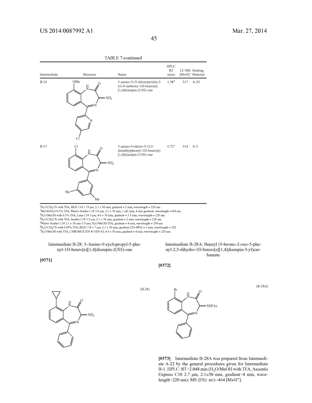 BIS(FLUOROALKYL)-1,4-BENZODIAZEPINONE COMPOUNDS AND PRODRUGS THEREOF - diagram, schematic, and image 52