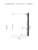 ANTI-MICROBIAL PEPTIDES AND USES OF SAME diagram and image