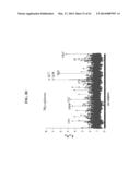 ANTI-MICROBIAL PEPTIDES AND USES OF SAME diagram and image