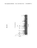 ANTI-MICROBIAL PEPTIDES AND USES OF SAME diagram and image