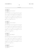 ANTI-MICROBIAL PEPTIDES AND USES OF SAME diagram and image