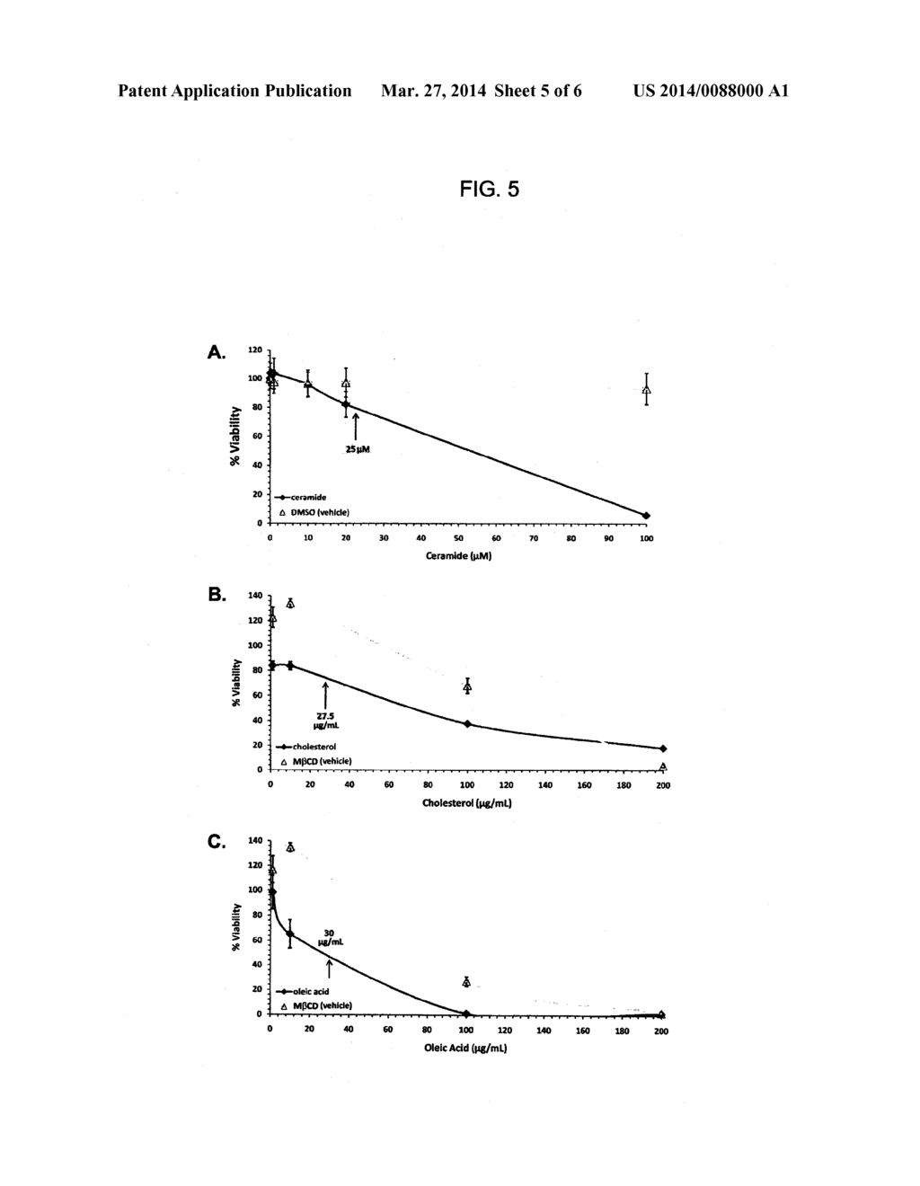 Leptin Rescues Neurons from Alzheimer's Disease Related Pathways Triggered     by Lipid Burden - diagram, schematic, and image 06