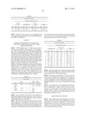 COMPOSITIONS AND METHODS FOR TREATMENT OF DIABETES diagram and image