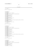 COMPOSITIONS AND METHODS FOR TREATMENT OF DIABETES diagram and image