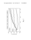 NOVEL ACTIVIN RECEPTOR AND USES THEREOF diagram and image