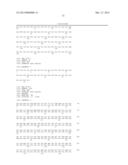 NOVEL ACTIVIN RECEPTOR AND USES THEREOF diagram and image